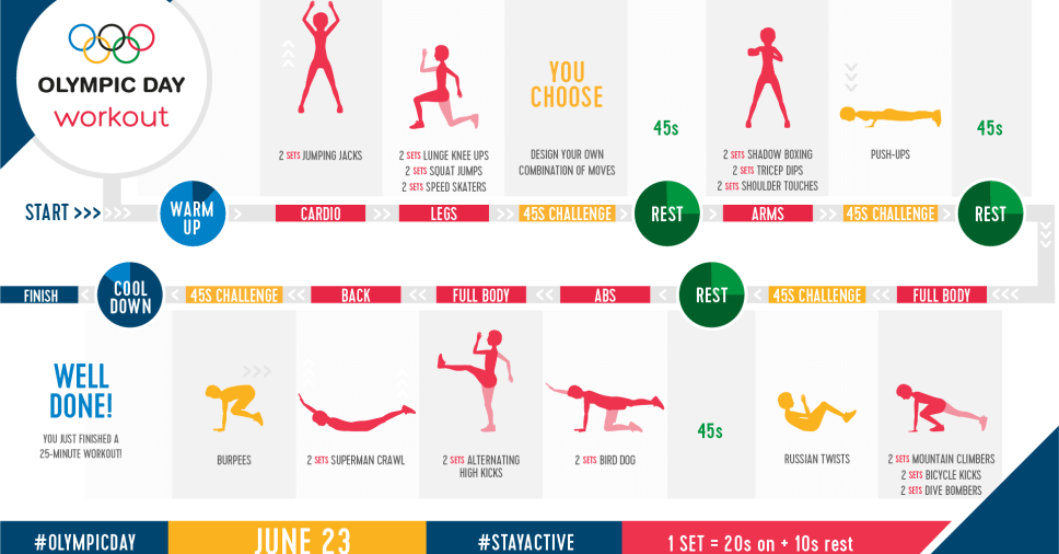 Stay Healthy Stay Strong Stay Active The Olympic Day Home Workout On 23 June