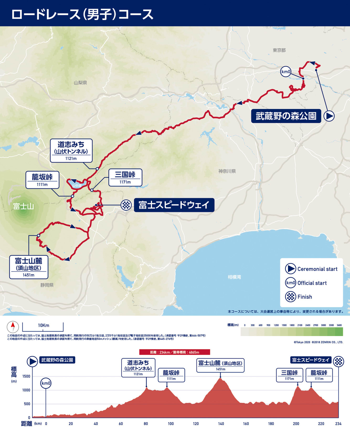 東京オリンピック競技大会 自転車コース発表