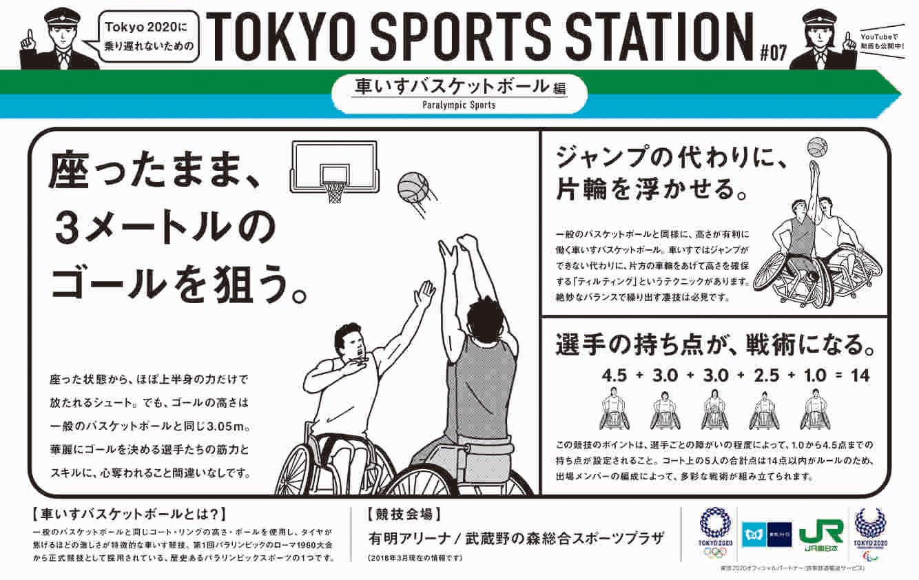 東京メトロ Jr東日本 東京大会に向けての共同プロジェクト Tokyo Sports Station と年のその先に向けて