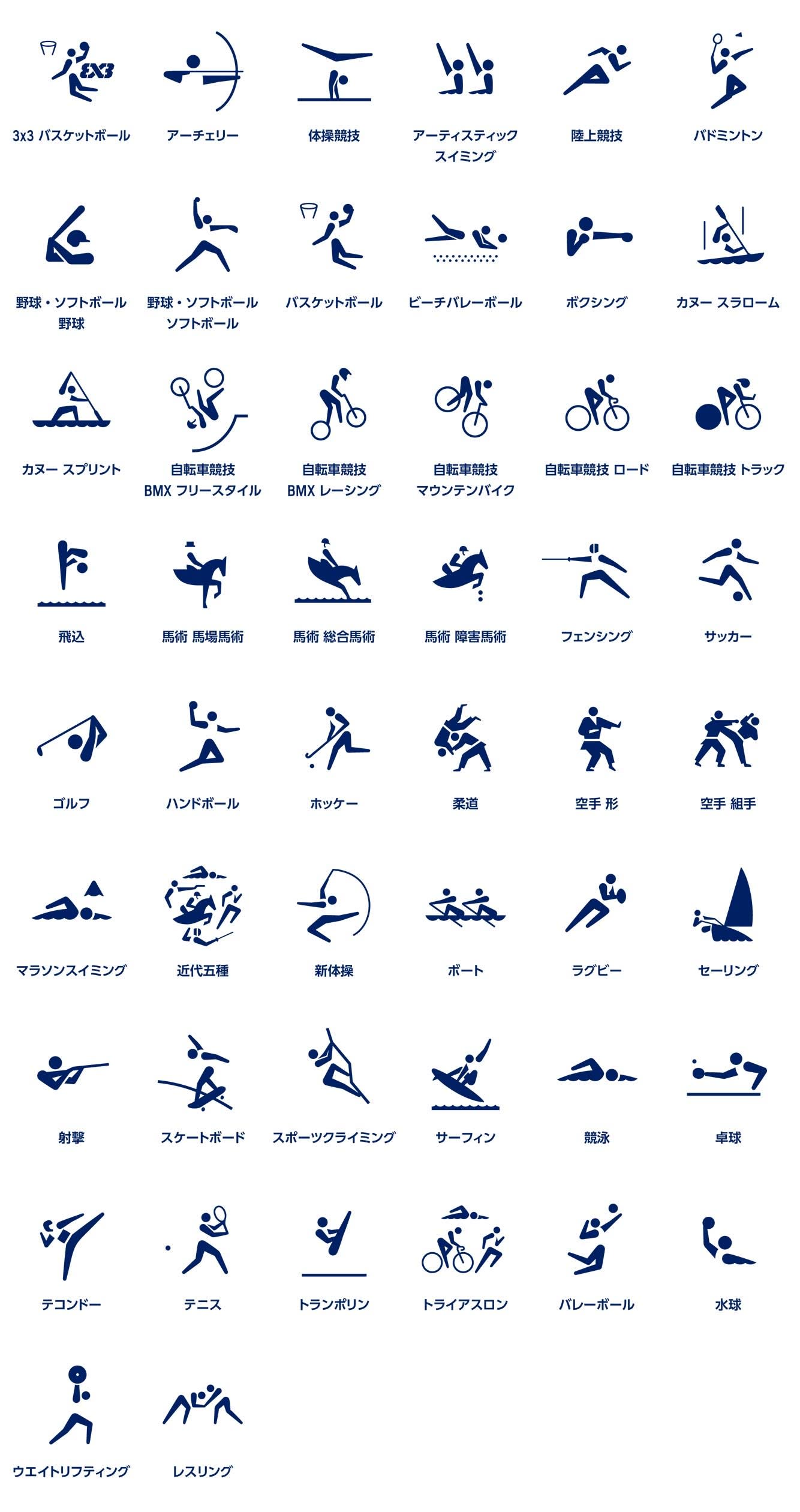 東京オリンピックスポーツピクトグラムの発表について
