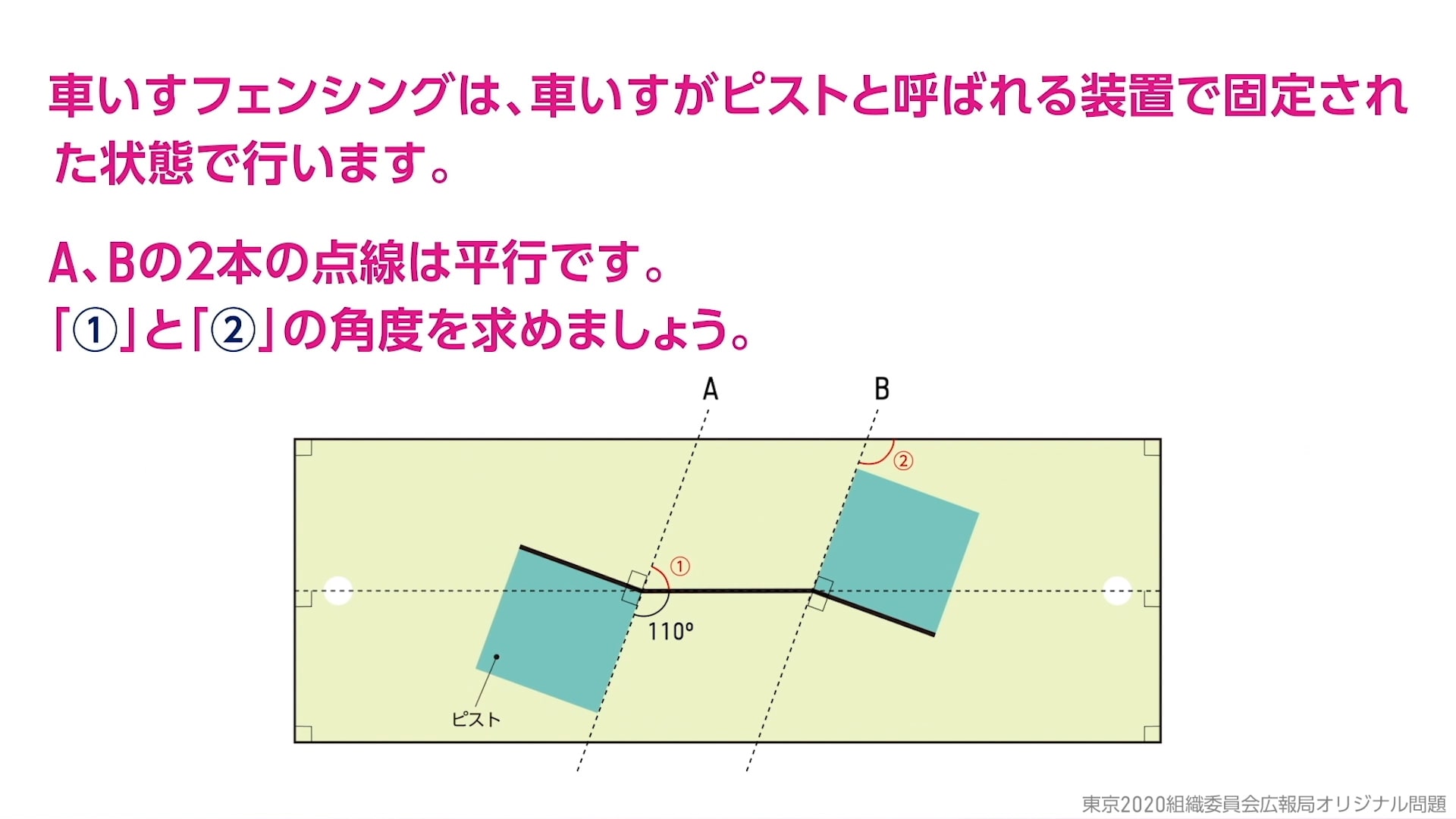 東京算数問題を解いて 脳をストレッチしよう 小学校６年生向け 全４問