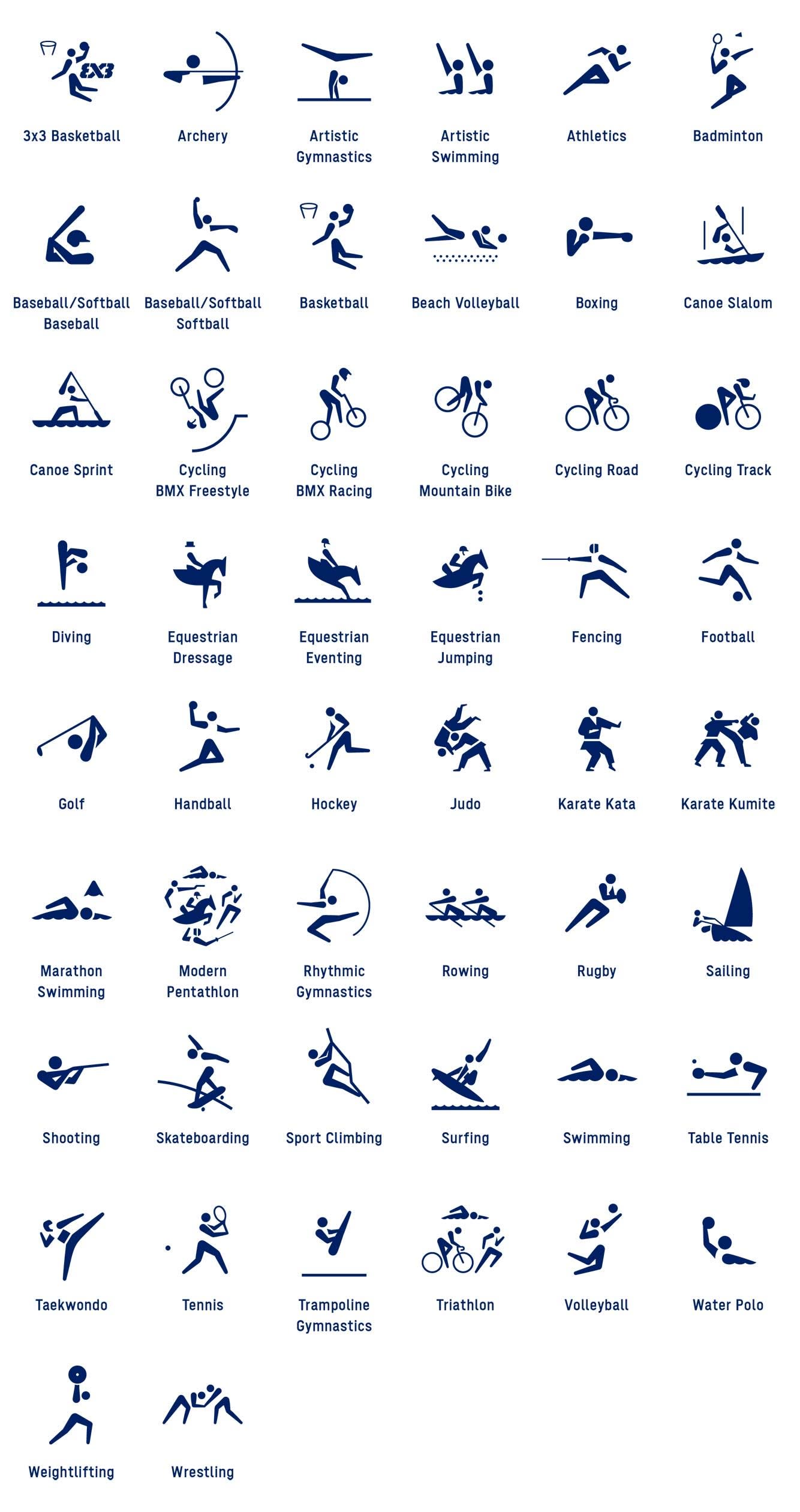 Tokyo 2020 unveils Olympic Games sport pictograms