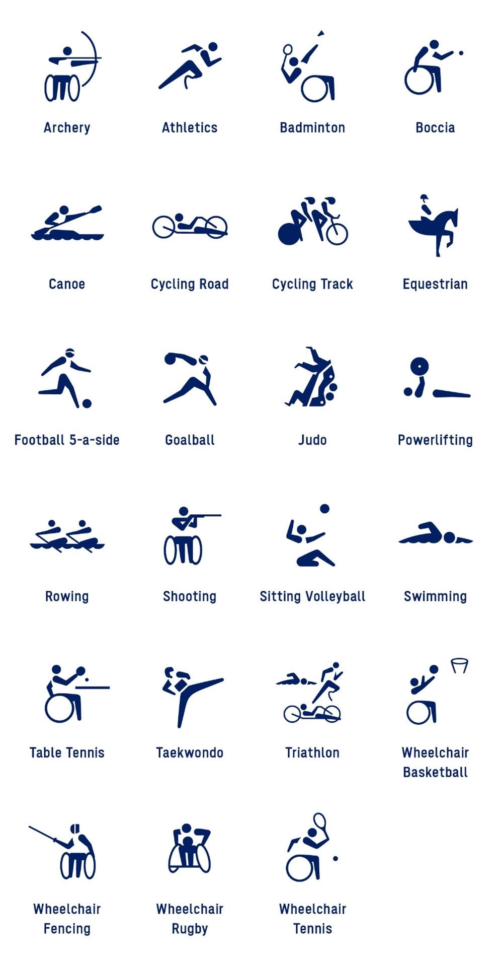 Tokyo 2020 Unveils Paralympic Games Sport Pictograms